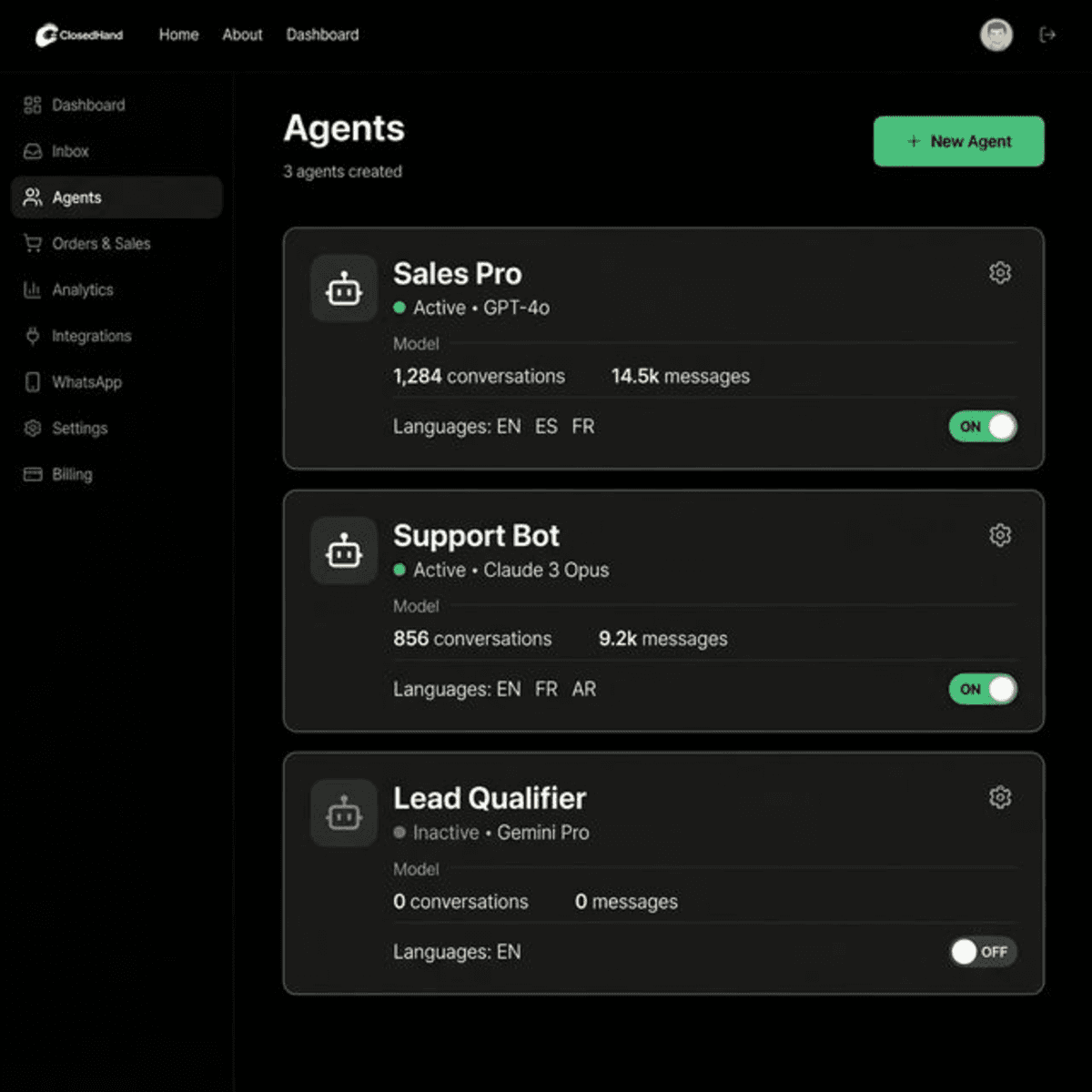 ClosedHand AI Agent configuration dashboard showing Sales Pro, Support Bot, and Lead Qualifier agents